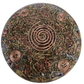 Torus Frequency Energy Disk